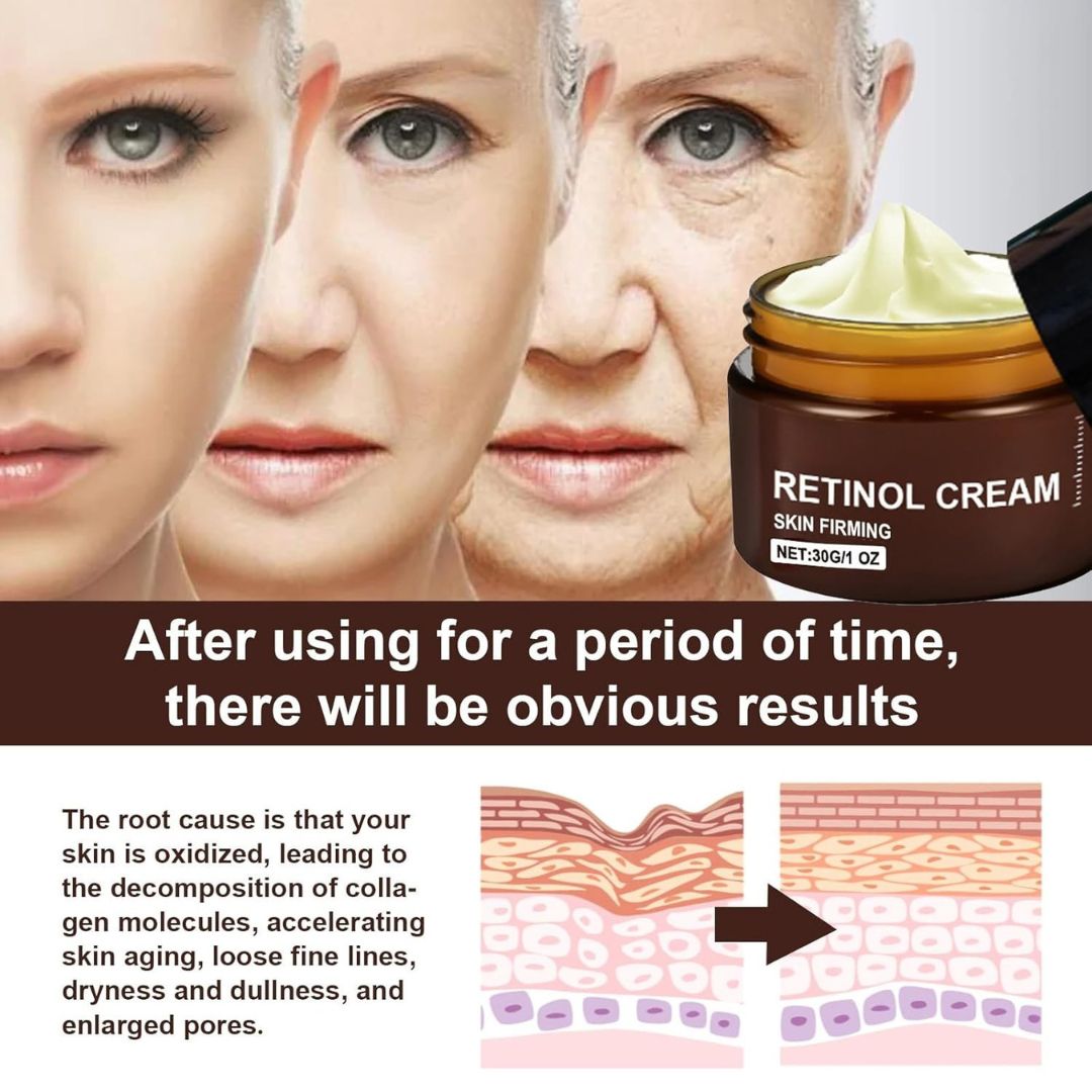 GlowCell™ Retinol Moisturizer